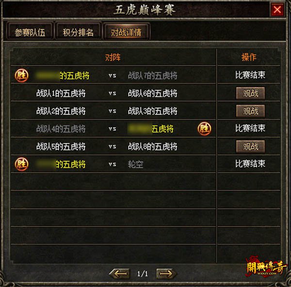 ·ÂÊ¢´óÈÈѪ´«Ææ5